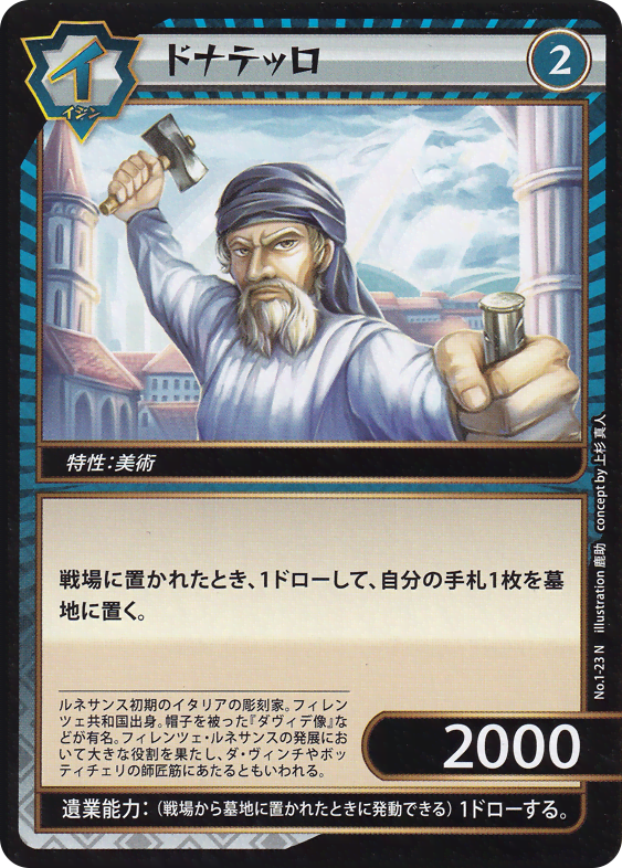 ドナッテル